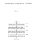 IMAGE DECODING METHOD, IMAGE CODING METHOD, IMAGE DECODING APPARATUS, AND     IMAGE CODING APPARATUS diagram and image