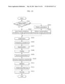 IMAGE DECODING METHOD, IMAGE CODING METHOD, IMAGE DECODING APPARATUS, AND     IMAGE CODING APPARATUS diagram and image