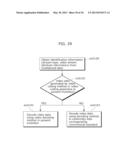 IMAGE DECODING METHOD, IMAGE CODING METHOD, IMAGE DECODING APPARATUS, AND     IMAGE CODING APPARATUS diagram and image