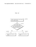 IMAGE DECODING METHOD, IMAGE CODING METHOD, IMAGE DECODING APPARATUS, AND     IMAGE CODING APPARATUS diagram and image