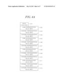 METHOD AND APPARATUS FOR ENCODING THAT INTRA PREDICTION BASED ON MODE OF     VARIABLE SIZE PARTITION IS APPLIED IN MACRO BLOCK diagram and image