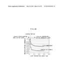 OPTICAL SEMICONDUCTOR DEVICE diagram and image