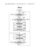 IMAGE FORMING APPARATUS diagram and image