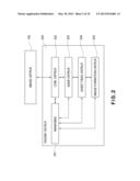 IMAGE FORMING APPARATUS diagram and image