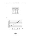 IMAGE FORMING APPARATUS diagram and image