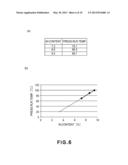 IMAGE FORMING APPARATUS diagram and image