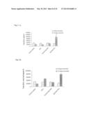 Nanoparticles for Targeted Delivery of Active Agents to the Lung diagram and image