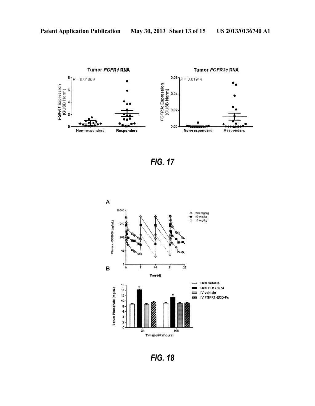 METHODS OF TREATING CANCER - diagram, schematic, and image 14