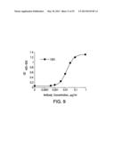 Human CTLA-4 Antibodies And Their Uses diagram and image