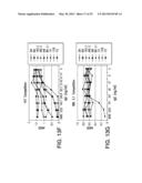 Human CTLA-4 Antibodies And Their Uses diagram and image