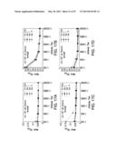 Human CTLA-4 Antibodies And Their Uses diagram and image