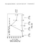 Human CTLA-4 Antibodies And Their Uses diagram and image