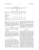 Human CTLA-4 Antibodies And Their Uses diagram and image