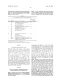 Human CTLA-4 Antibodies And Their Uses diagram and image