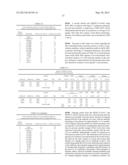 Human CTLA-4 Antibodies And Their Uses diagram and image