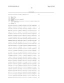 Human CTLA-4 Antibodies And Their Uses diagram and image