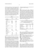 NON-DIGESTIBLE OLIGOSACCHARIDES FOR ORAL INDUCTION OF TOLERANCE AGAINST     DIETARY PROTEINS diagram and image