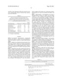 NON-DIGESTIBLE OLIGOSACCHARIDES FOR ORAL INDUCTION OF TOLERANCE AGAINST     DIETARY PROTEINS diagram and image