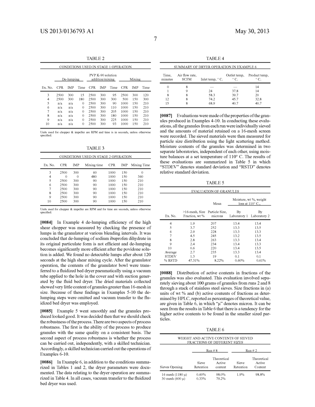 High Content Sodium Ibuprofen Granules, Their Preparation and Their Use in     Preparing Non-Effervescent Solid Dosage Forms - diagram, schematic, and image 25