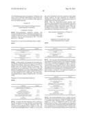 Modified Release Formulations Containing Drug-Ion Exchange Resin Complexes diagram and image