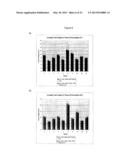 FOAMABLE COMPOSITIONS OF STABILIZED CHLORITE diagram and image