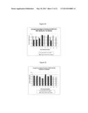 FOAMABLE COMPOSITIONS OF STABILIZED CHLORITE diagram and image