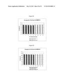 FOAMABLE COMPOSITIONS OF STABILIZED CHLORITE diagram and image