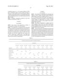 FOAMABLE COMPOSITIONS OF STABILIZED CHLORITE diagram and image