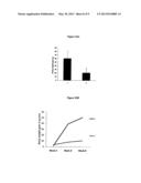 7-HYRDROXYFRULLANOLIDE ITS ANALOGS FOR PREVENTION CONTROL AND TREATMENT OF     METABOLIC DISORDERS diagram and image