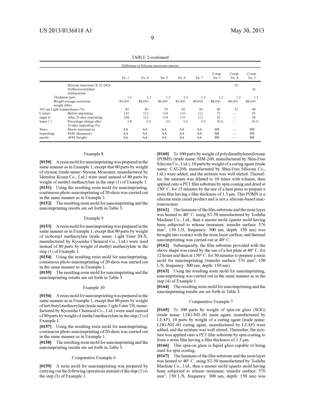 Resin Mold for Nanoimprinting - diagram, schematic, and image 13