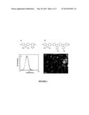 PROCESSES FOR PREPARING DEVICES AND FILMS BASED ON CONDUCTIVE     NANOPARTICLES diagram and image