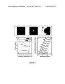 PROCESSES FOR PREPARING DEVICES AND FILMS BASED ON CONDUCTIVE     NANOPARTICLES diagram and image