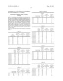 NEGATIVE ELECTRODE FOR NON-AQUEOUS SECONDARY BATTERY, AND A NON-AQUEOUS     SECONDARY BATTERY diagram and image