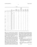 POSITIVE ACTIVE MATERIAL FOR RECHARGEABLE LITHIUM BATTERY, METHOD OF     PREPARING SAME, AND RECHARGEABLE LITHIUM BATTERY INCLUDING SAME diagram and image