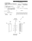 MODIFIED BATTERY ANODE WITH CARBON NANOTUBES diagram and image