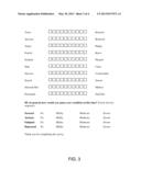 TEST AND METHOD FOR DETECTION OF EXCESSIVE FATIGABILITY AS INDICATOR OF     SUBCLINICAL DEPRESSION OR PREDICTOR OF UPCOMING DEPRESSION diagram and image