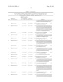 Diagnosis of Hereditary Spastic Paraplegias (HSP) by Identification of a     Mutation in the ZFVYE26 Gene or Protein diagram and image