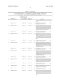 Diagnosis of Hereditary Spastic Paraplegias (HSP) by Identification of a     Mutation in the ZFVYE26 Gene or Protein diagram and image