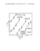 METHOD OF DNA SEQUENCING BY HYBRIDISATION diagram and image