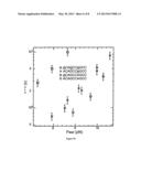 METHOD OF DNA SEQUENCING BY HYBRIDISATION diagram and image