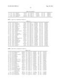 TRANSGENIC REPORTER SYSTEM THAT REVEALS EXPRESSION PROFILES AND REGULATION     MECHANISMS OF ALTERNATIVE SPLICING IN MAMMALIAN ORGANISMS diagram and image