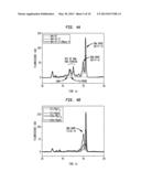 MAGNETIC BEAD SEPARATION APPARATUS AND METHOD diagram and image