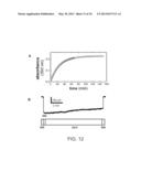 Photoreactive Regulator of Protein Function and Methods of Use Thereof diagram and image