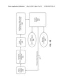 Systems and Methods for Developing Terrestrial and Algal Biomass     Feedstocks and Bio-Refining the Same diagram and image