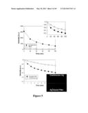 MICROWAVE TRIGGER METAL-ENHANCED CHEMILUMINESCENCE (MT MEC) AND SPATIAL     AND TEMPORAL CONTROL OF SAME diagram and image