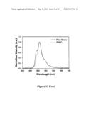 MICROWAVE TRIGGER METAL-ENHANCED CHEMILUMINESCENCE (MT MEC) AND SPATIAL     AND TEMPORAL CONTROL OF SAME diagram and image