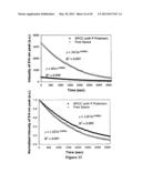 MICROWAVE TRIGGER METAL-ENHANCED CHEMILUMINESCENCE (MT MEC) AND SPATIAL     AND TEMPORAL CONTROL OF SAME diagram and image