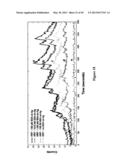 MICROWAVE TRIGGER METAL-ENHANCED CHEMILUMINESCENCE (MT MEC) AND SPATIAL     AND TEMPORAL CONTROL OF SAME diagram and image