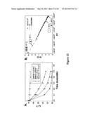 MICROWAVE TRIGGER METAL-ENHANCED CHEMILUMINESCENCE (MT MEC) AND SPATIAL     AND TEMPORAL CONTROL OF SAME diagram and image