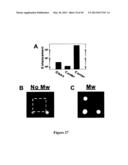 MICROWAVE TRIGGER METAL-ENHANCED CHEMILUMINESCENCE (MT MEC) AND SPATIAL     AND TEMPORAL CONTROL OF SAME diagram and image